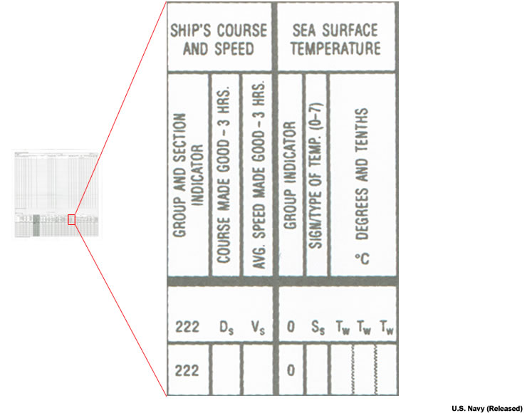 closeup of CNMOC form for reporting ships course