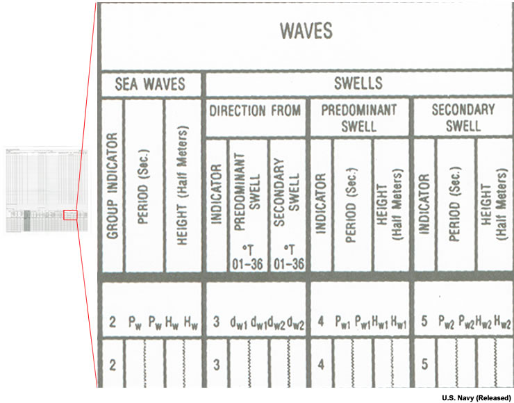 closeup of CNMOC observing form for waves
