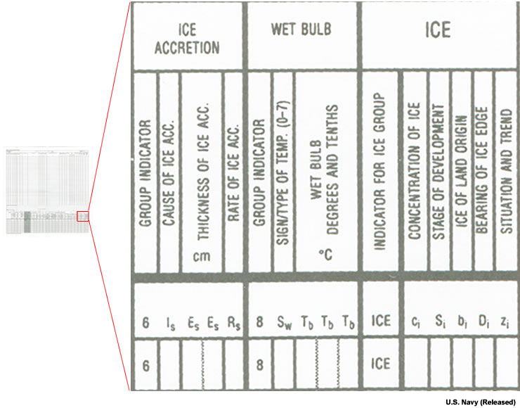 closeup of CNMOC reporting form ice section