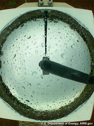 total sky imager view of cloud cover; overcast skies