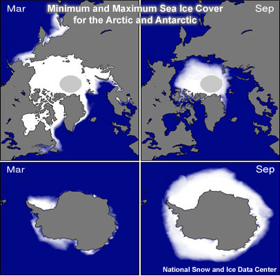 Minimum and maximum sea ice cover for the Arctic and Antarctic